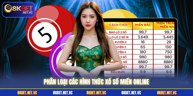 Xổ Số Miền Online - Cách Chơi Cụ Thể Và Bí Kíp Trúng Lớn 2 Phân loại các hình thức xổ số miền online